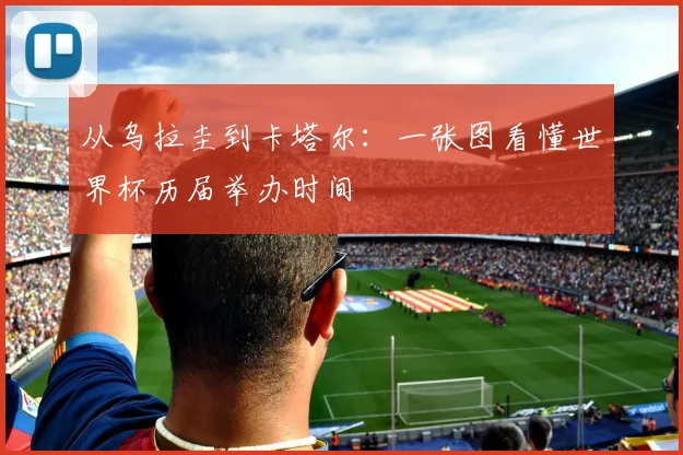 从乌拉圭到卡塔尔：一张图看懂世界杯历届举办时间